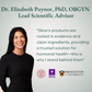 Menopause SOS Cream